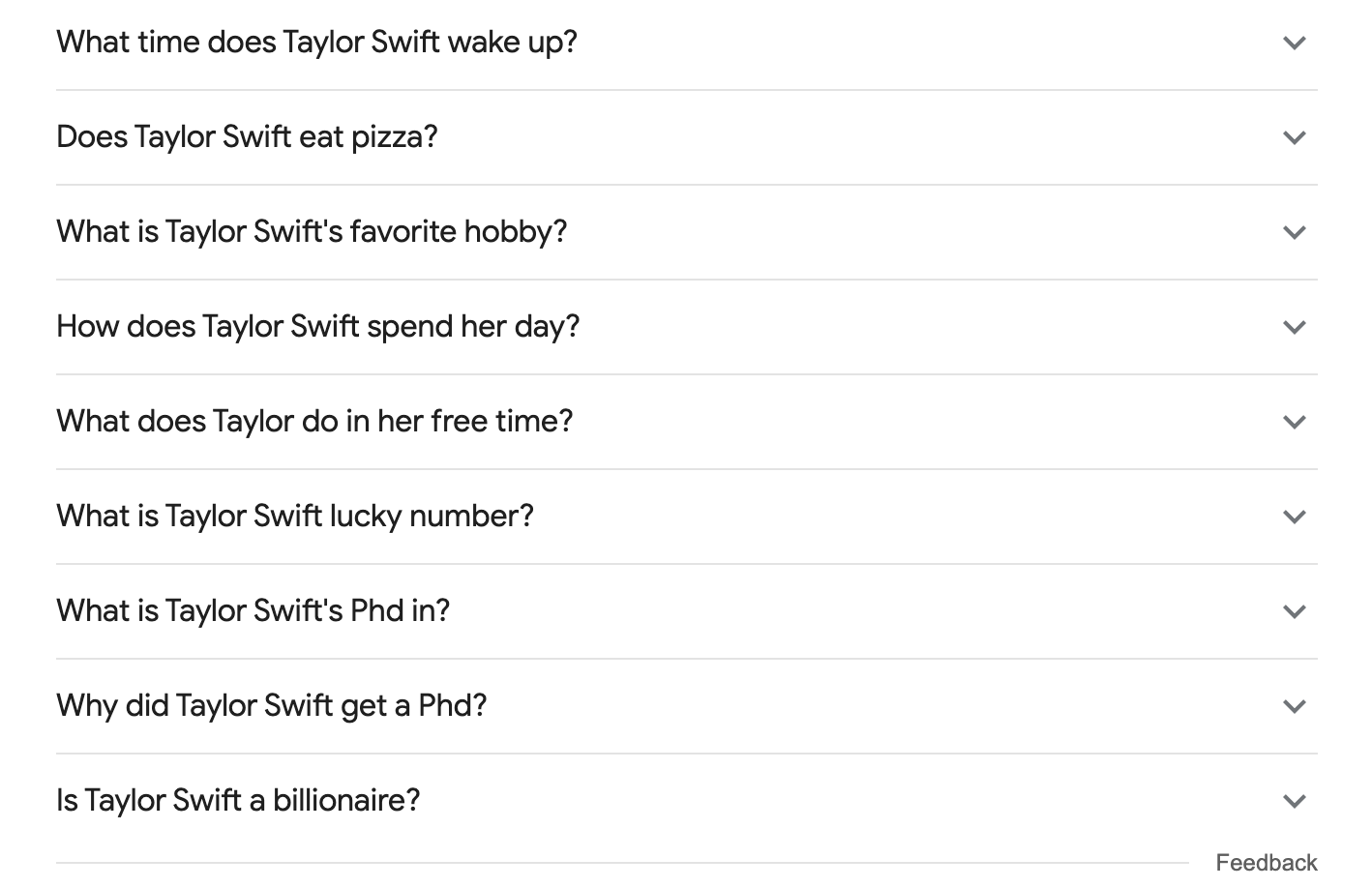 Ricerche correlate a Taylor Swift su Google